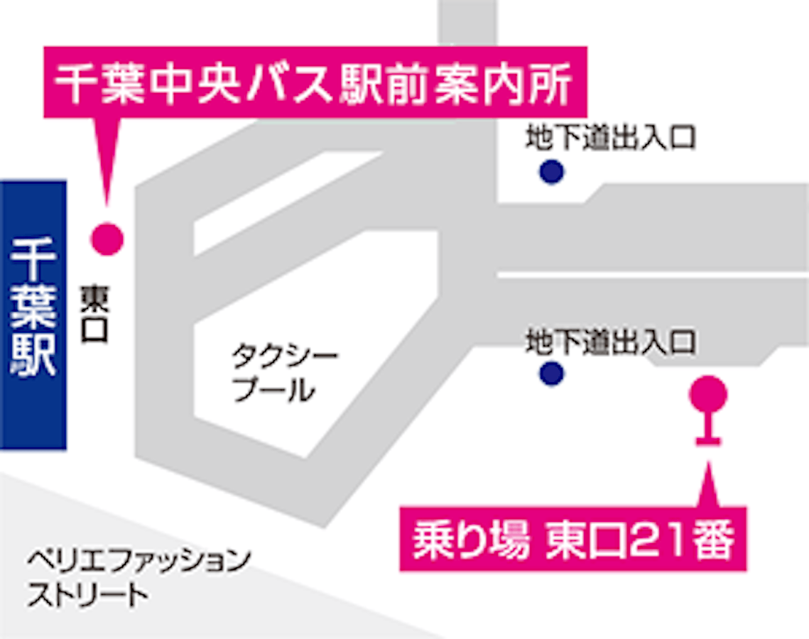 カピーナチケット Ryde Pass カピーナチケット Ryde Pass
