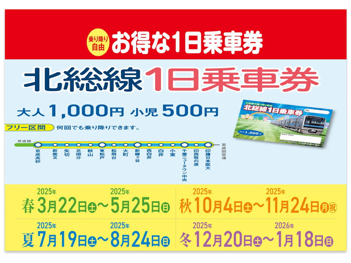 区名札 岡 岡山 プラ板 値下げ 昭和29年JR切符 上野→浦臼(札 区名札 岡 岡山 プラ板 値下げ 昭和29年JR切符 上野→浦臼(札